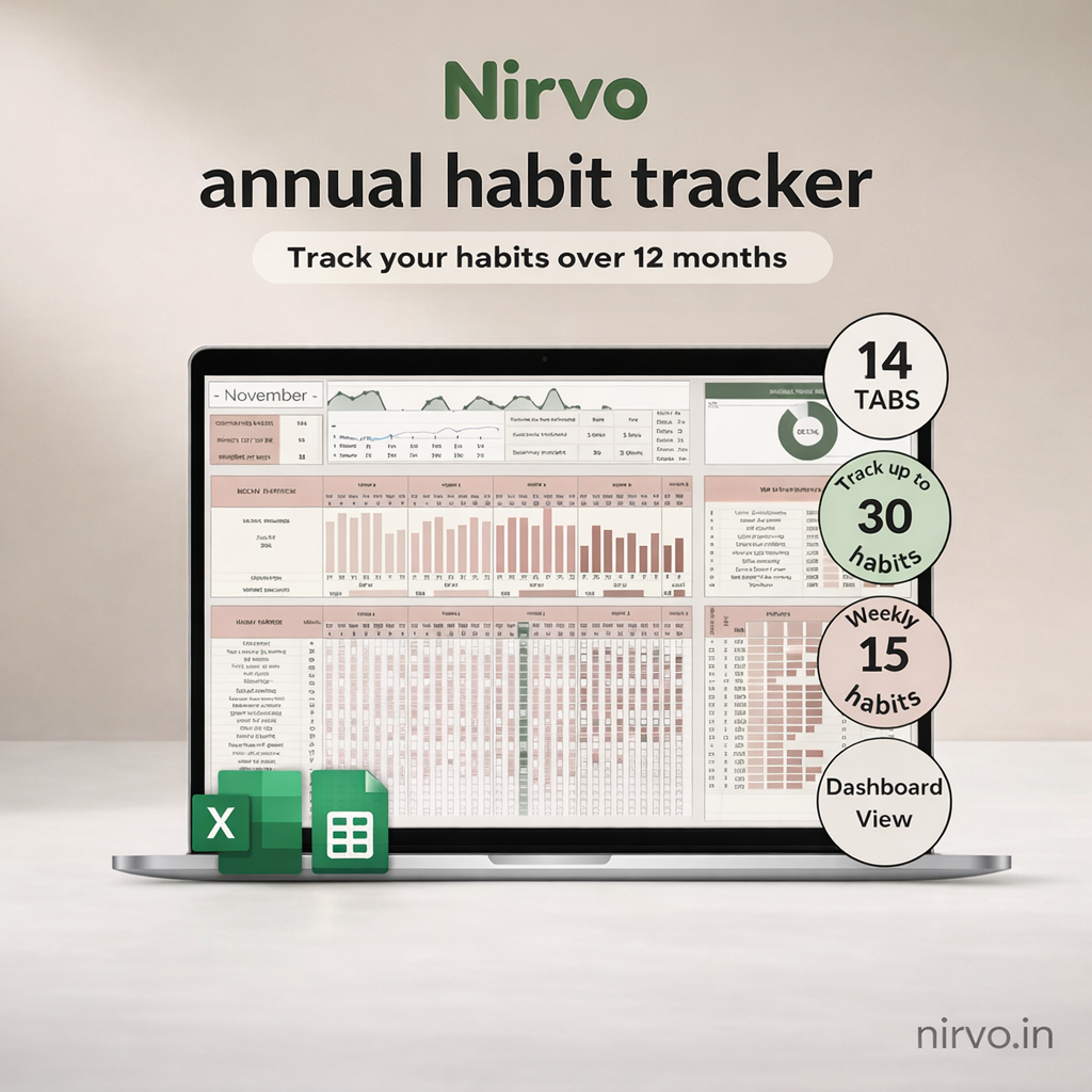 Nirvo All-in-One Habit + Income & Expense Tracker